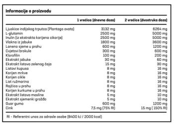 Phytolife